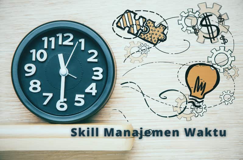 Pentingnya Keterampilan Manajemen Waktu bagi Profesional Modern Pentingnya Keterampilan Manajemen Waktu bagi Profesional Modern